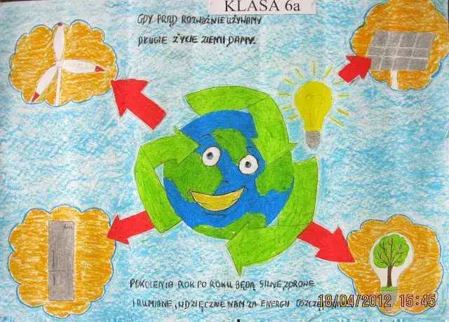 Jak oszczędzać prąd plakat – skuteczne pomysły na oszczędności energii