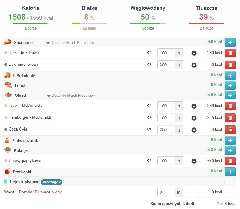 Ile kcal na redukcji kalkulator - oblicz idealne spożycie kalorii