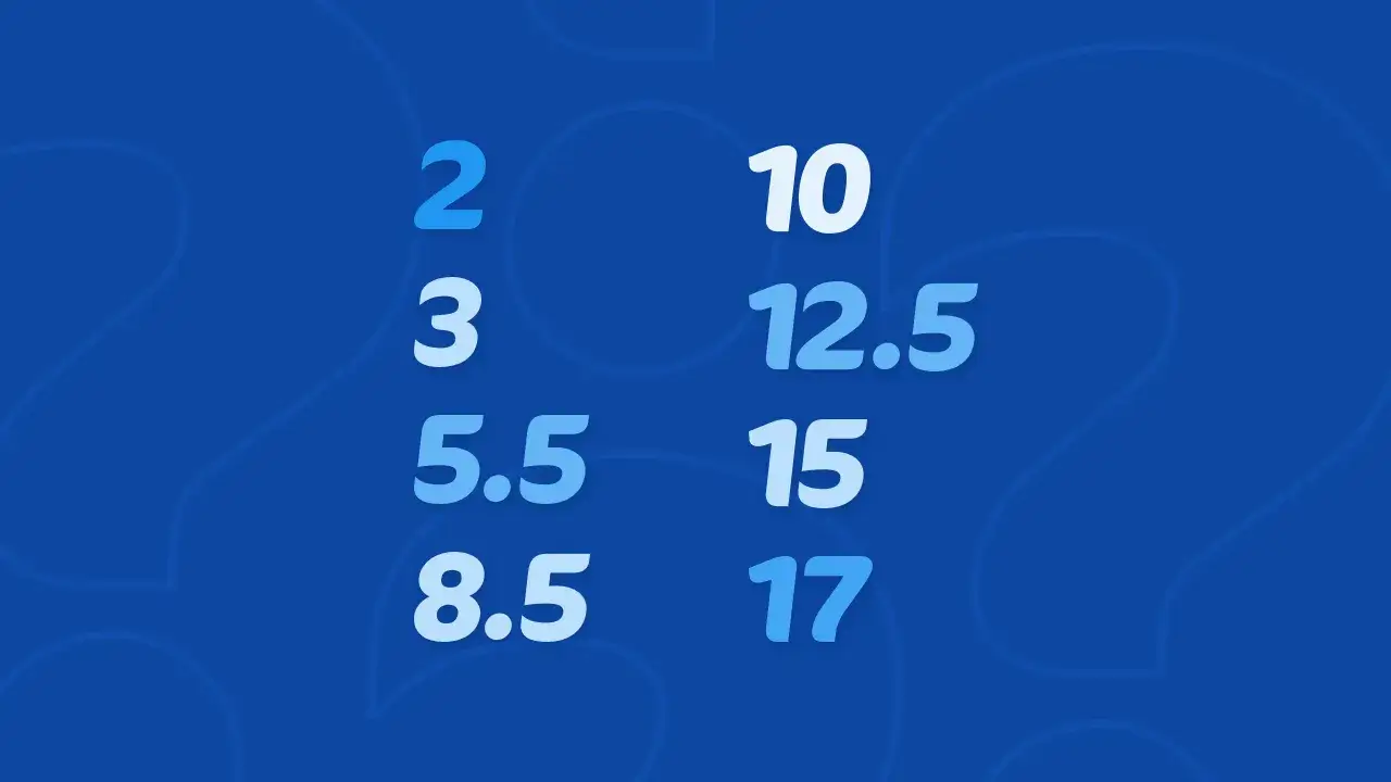 Jaka stawka ryczałtu wg PKD? Sprawdź, ile zapłacisz za swoją działalność