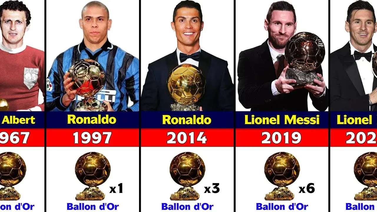 Ile Złotych Piłek ma Ronaldo? 5! Historia, lata i rywalizacja z Messim