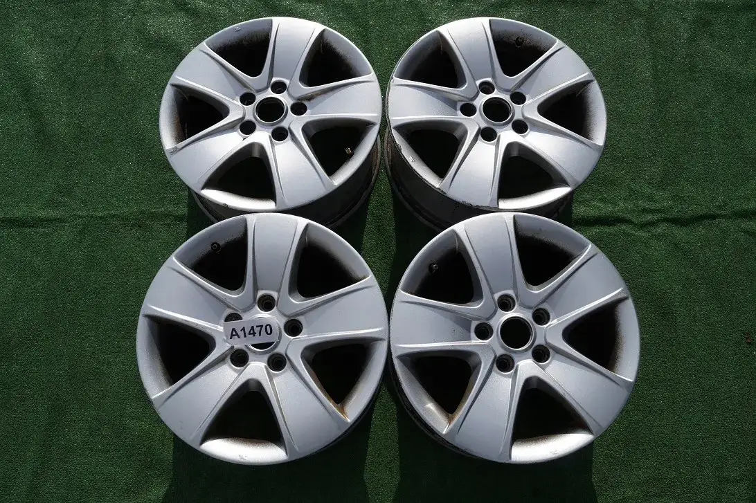 Jak wybrać idealne felgi do Skody Octavia II – porady i najlepsze opcje