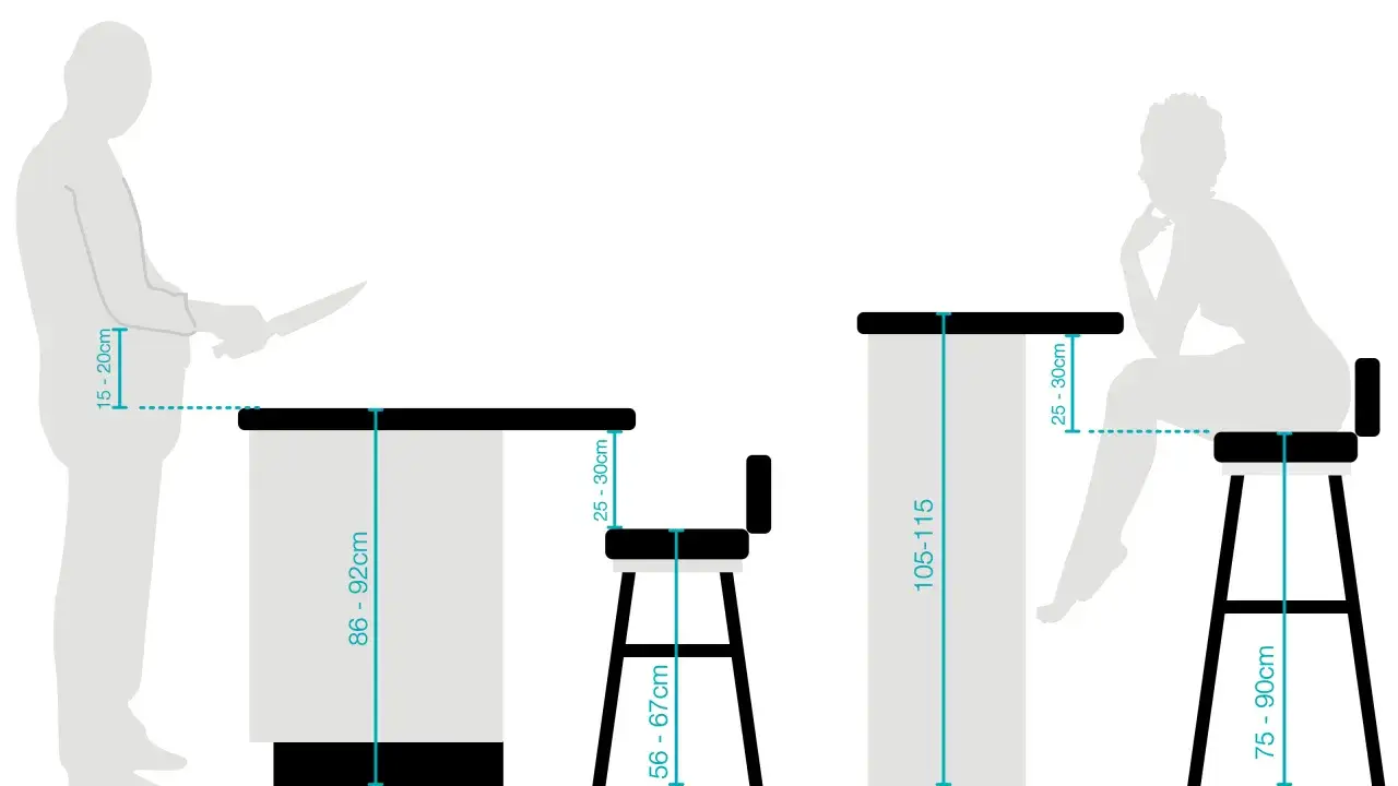 Na jakiej wysokości blat roboczy w warsztacie, by uniknąć bólu pleców?