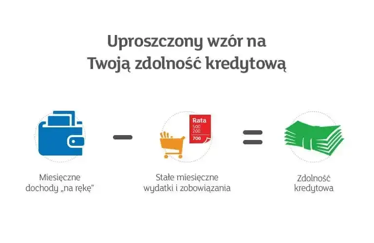 Czy mBank widzi chwilówki i jak wpływają na Twoją zdolność kredytową?