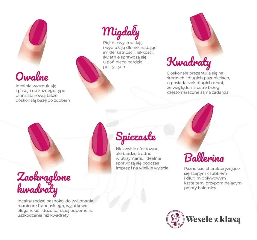 Kształty paznokci: Piłuj jak ekspert! Poradnik dla zdrowych dłoni