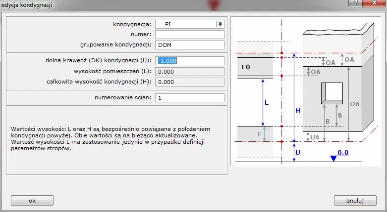 Co to są kondygnacje i dlaczego mają znaczenie w architekturze?