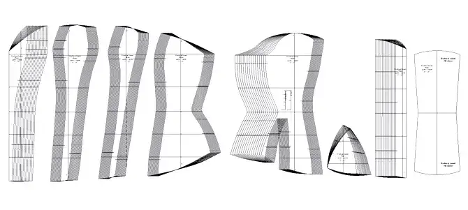 Jak uszyć gorset: krok po kroku do idealnego dopasowania i stylu