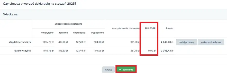 Fundusz Pracy: do jakiego wieku płacisz składki? Sprawdź limity