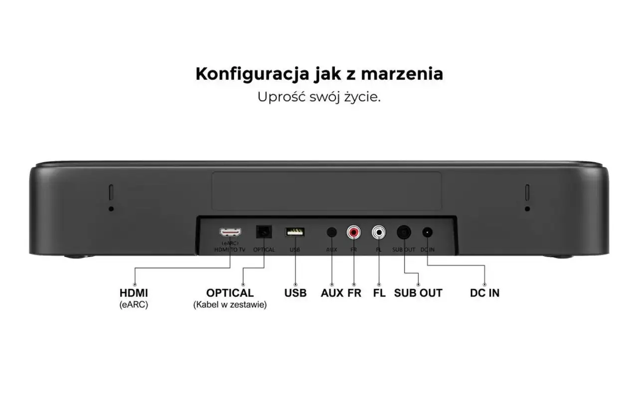 Soundbar: Optyczny czy HDMI eARC? Bezstratny Atmos tylko z...