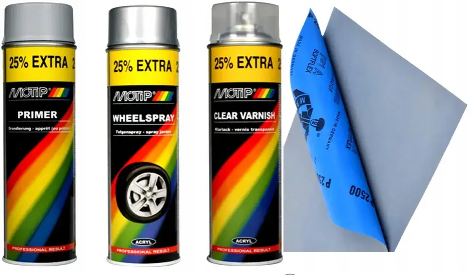 Jaka farba do felg? Wybierz najlepszą opcję i uniknij błędów