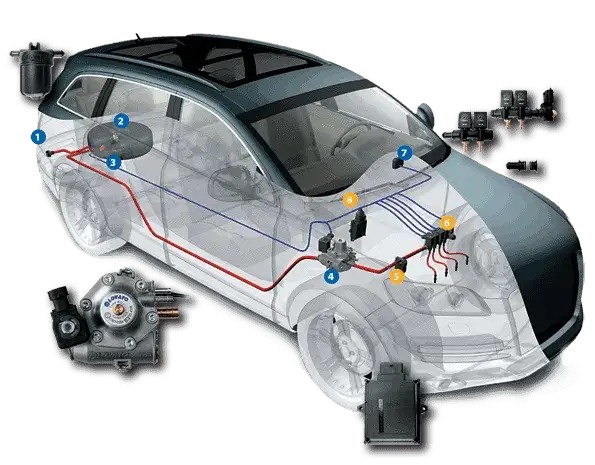 Jak działa instalacja LPG i dlaczego warto ją zainstalować w aucie