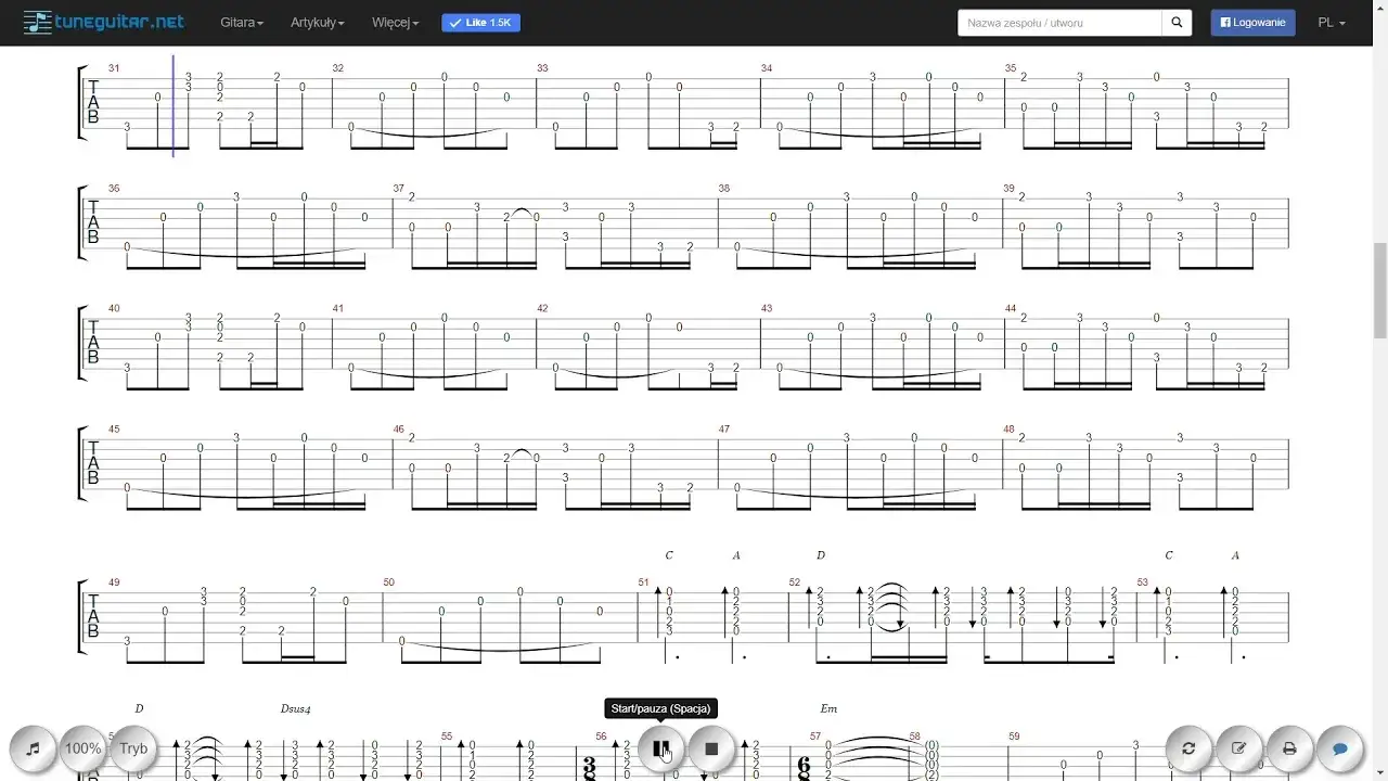 Proste chwyty do Nothing Else Matters na gitarę dla początkujących