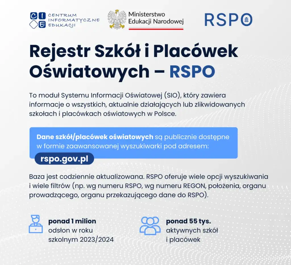 Kto prowadzi rejestr szkół i placówek oświatowych w Polsce?