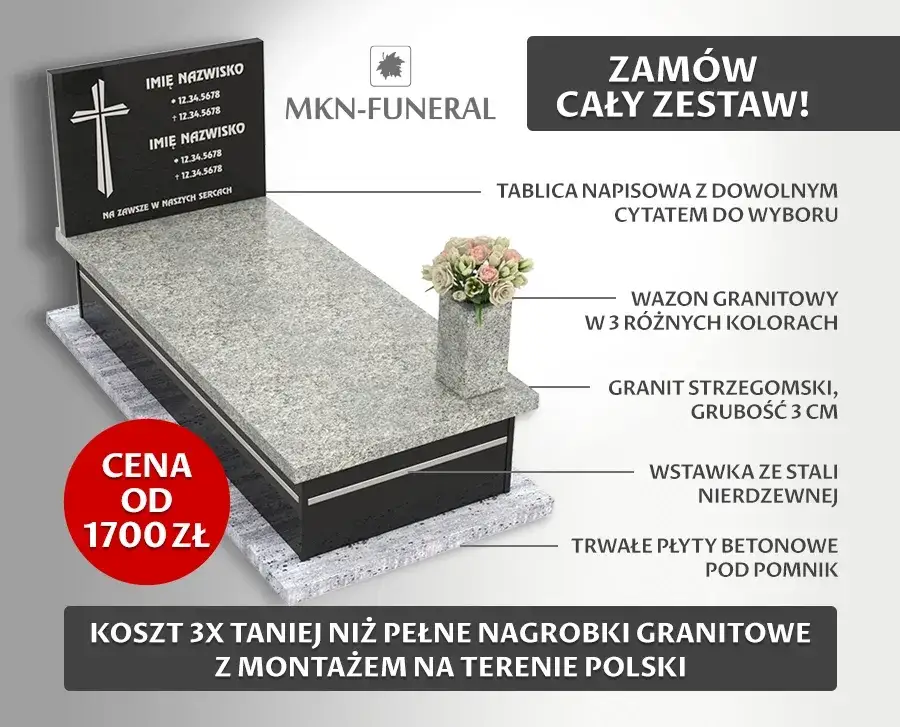 Ile kosztuje fundament pod pomnik: Poznaj koszty i najlepsze rozwiązania