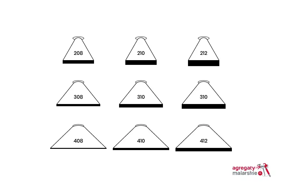 Jaka dysza do malowania dachu? Wybierz idealną i uniknij błędów!