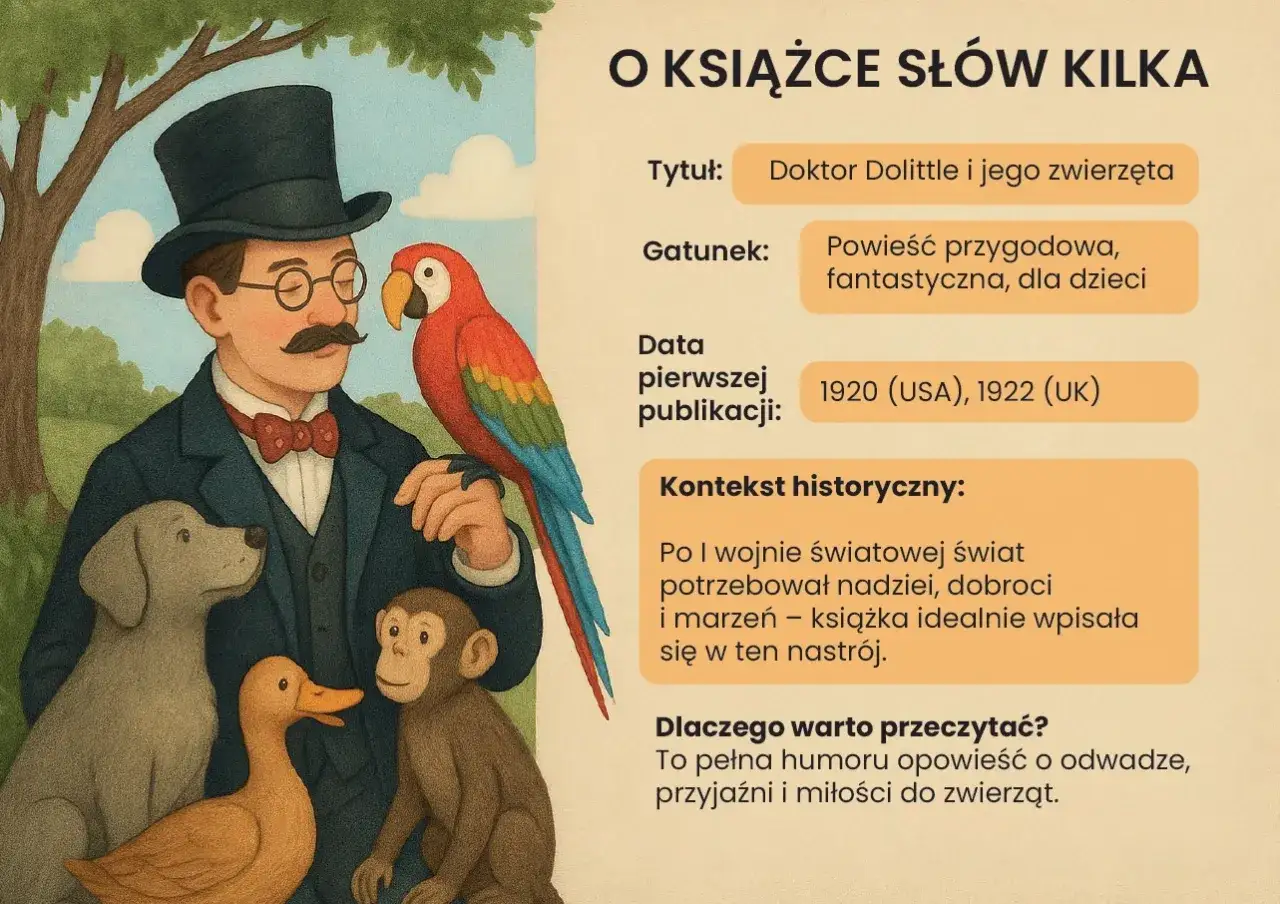 Recenzja książki doktor Dolittle i jego zwierzęta – co warto wiedzieć?