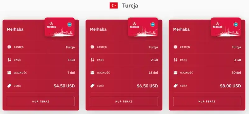 Czy w Turcji jest roaming? Sprawdź koszty i dostępność usług