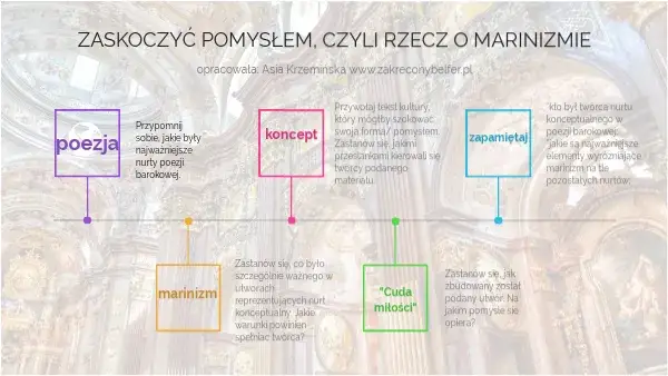 Marinizm barok - odkryj tajemnice stylu poetyckiego w Polsce