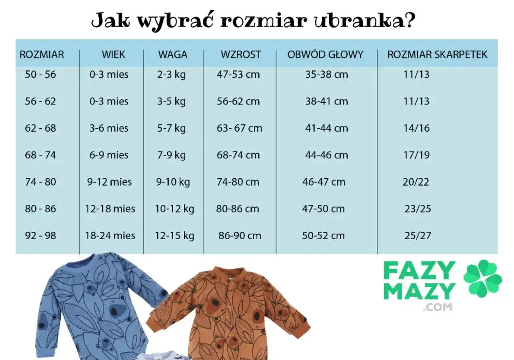 Rozmiar 92 dla dziecka: Wiek, wzrost i sekrety idealnego dopasowania