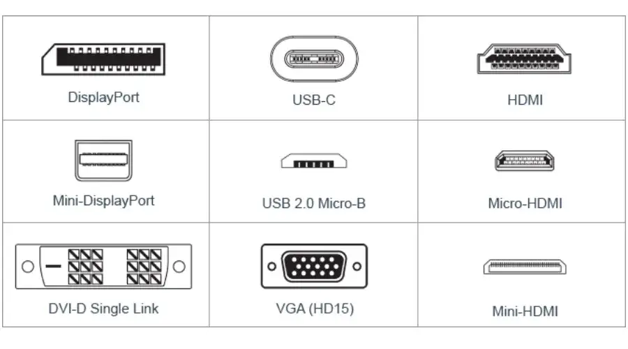 Jak podłączyć monitor przez USB-C: proste kroki i rozwiązania problemów