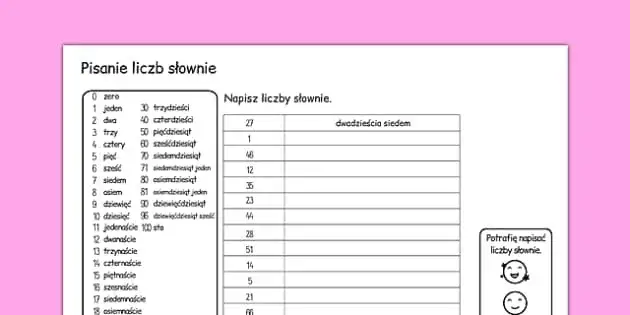 Jak się pisze 30? Odkryj poprawne formy i konteksty użycia