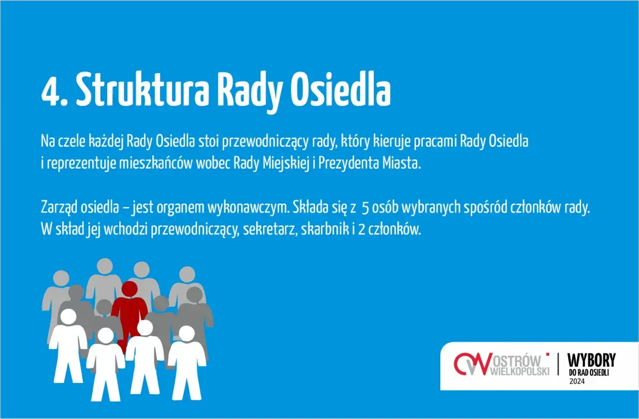 Rada osiedla: Twój głos w lokalnych sprawach. Jak ją wykorzystać?