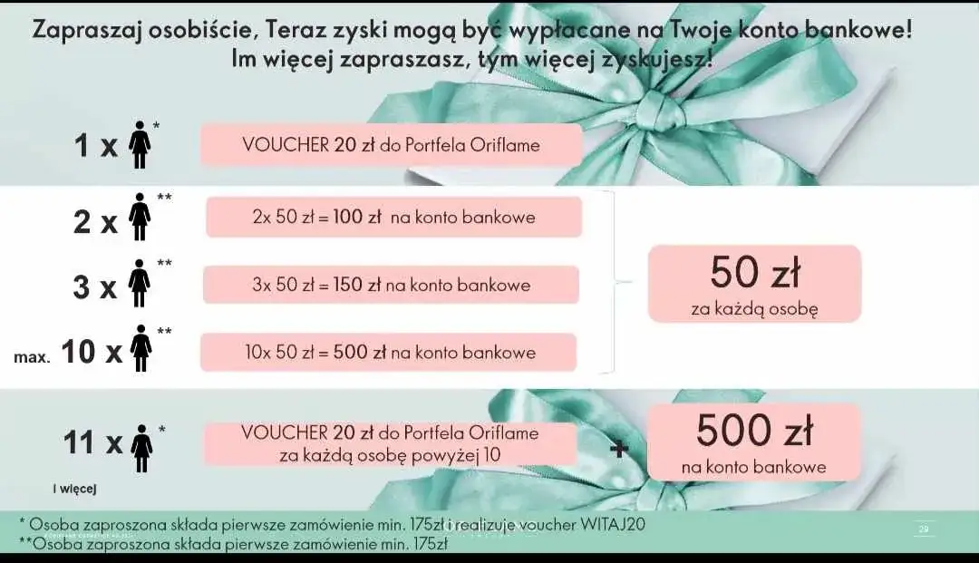 Ile można zarobić w Oriflame? Prawda o dochodach i planie