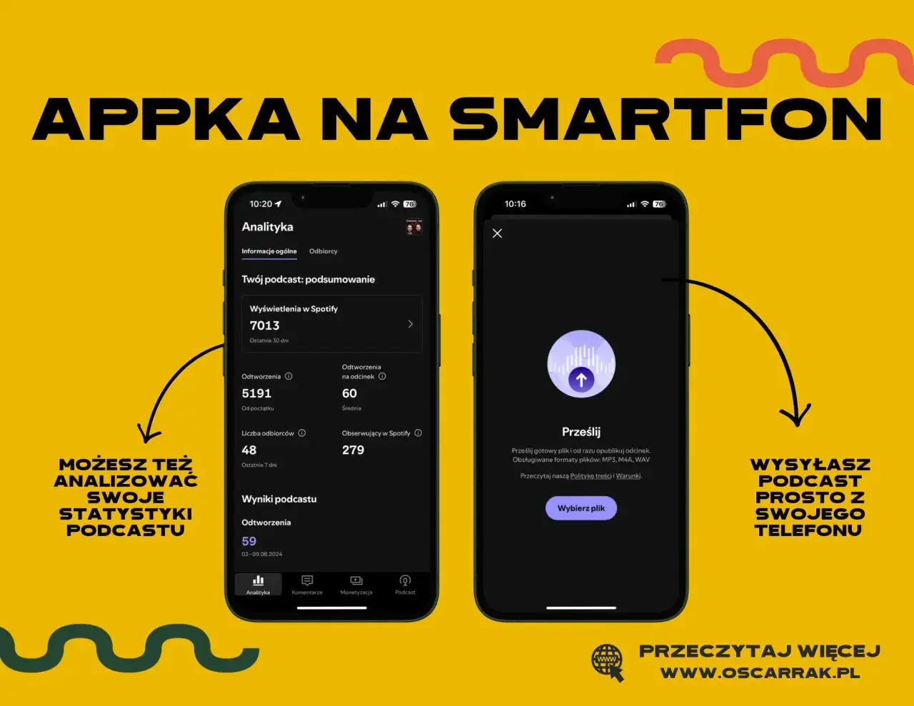 Jak dodawać podcasty na Spotify – uniknij najczęstszych błędów
