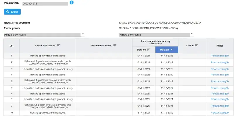 Sprawozdania finansowe KRS do kiedy? Uniknij kłopotów z terminem!