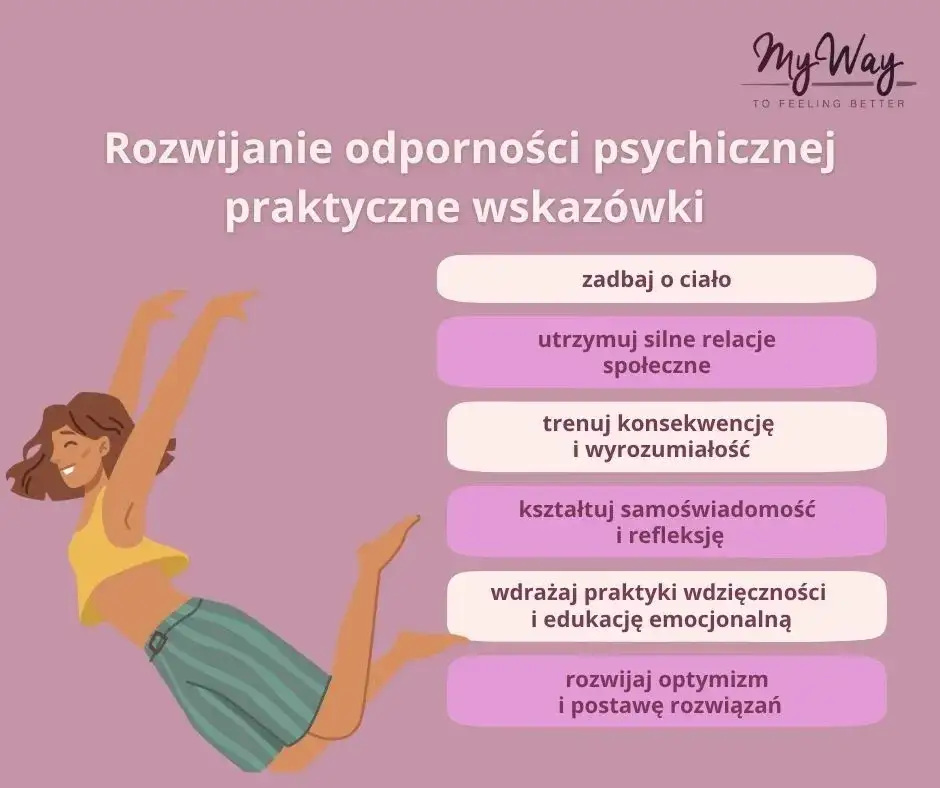 Siła psychiczna: Jak rozwinąć odporność i spokój ducha?