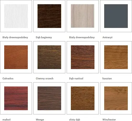 Jakie drzwi wewnętrzne do antracytowych okien wybierać, by nie żałować?