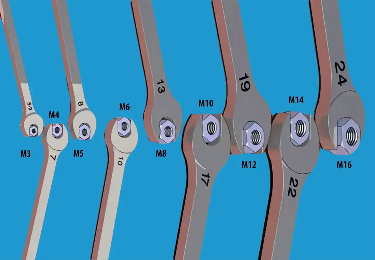 Zestaw kluczy płaskich dużych rozmiarów, od M3 do M16, pokazujący dopasowanie do nakrętek.