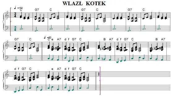 Jak zagrać na pianinie Wlazł kotek - proste nuty i wskazówki dla początkujących