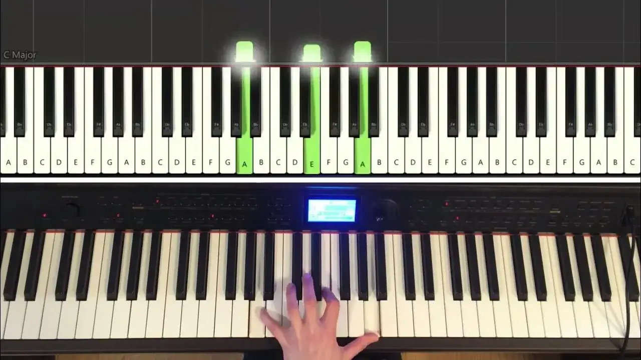 Proste akordy do Mario czy już wiesz - zagraj łatwo i szybko