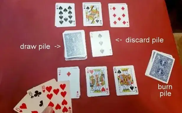 Bez atu co to znaczy? Odkryj zasady i tajniki gry karcianej