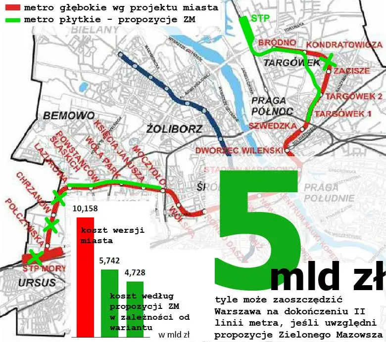 Ile kosztuje budowa metra? Zaskakujące różnice w Polsce