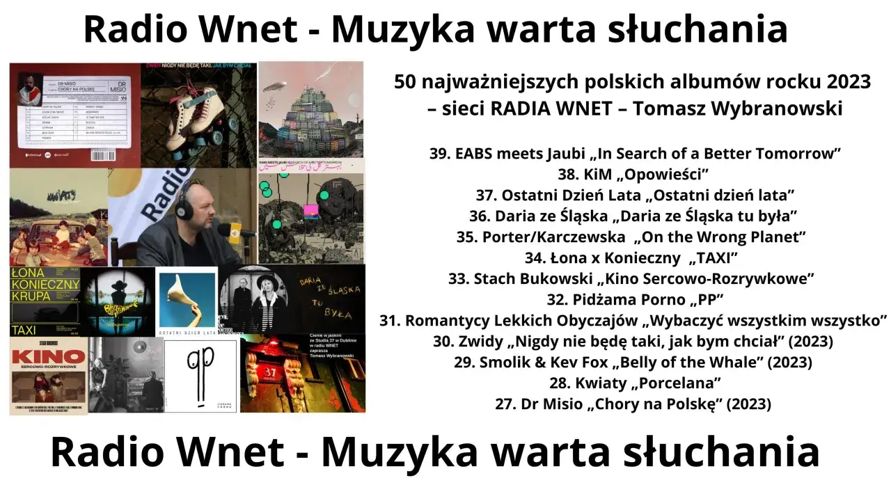Jak znaleźć piosenkę po fragmencie tekstu bez zbędnych trudności