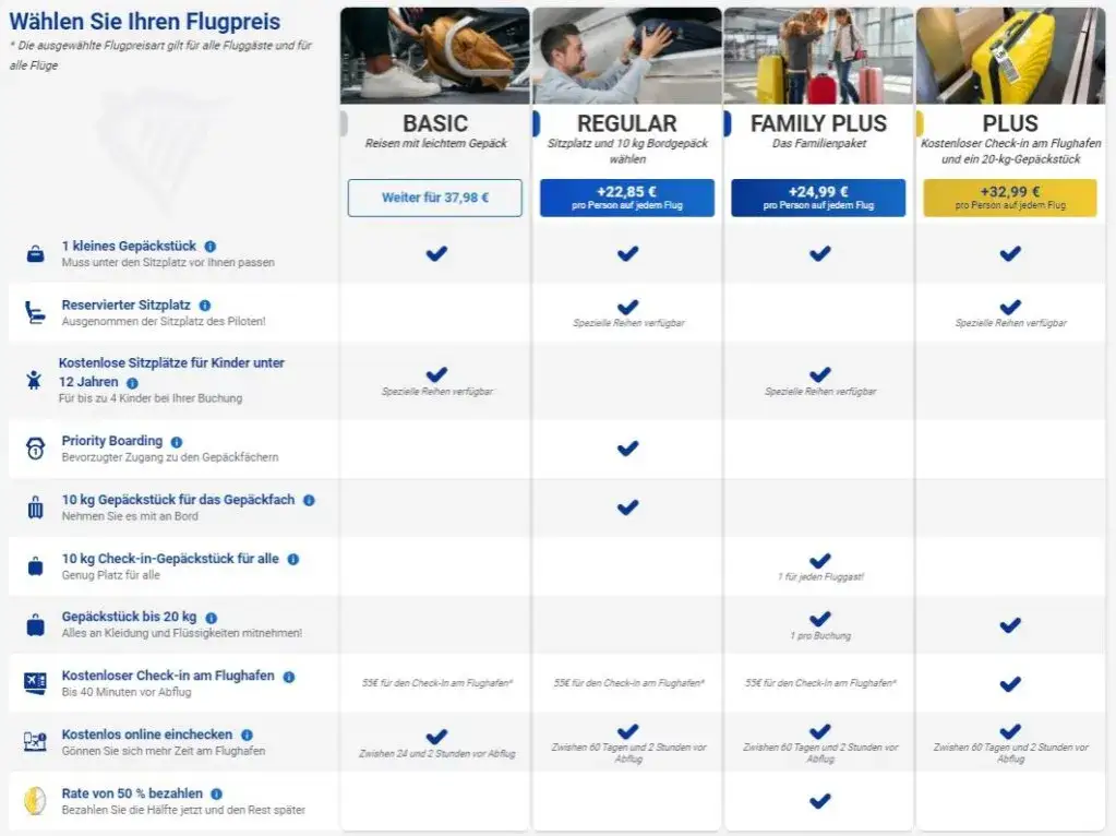 Ryanair Gepäckkosten: Die aktuellen Preise & Spartipps 2024
