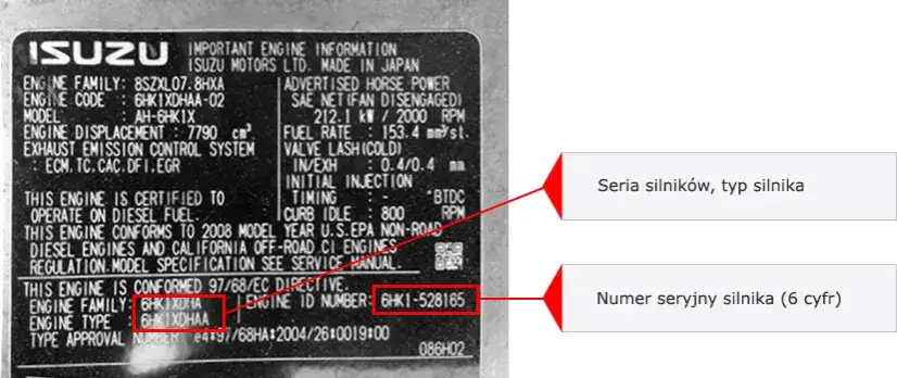 Co to jest numer silnika i jak go znaleźć w swoim pojeździe?