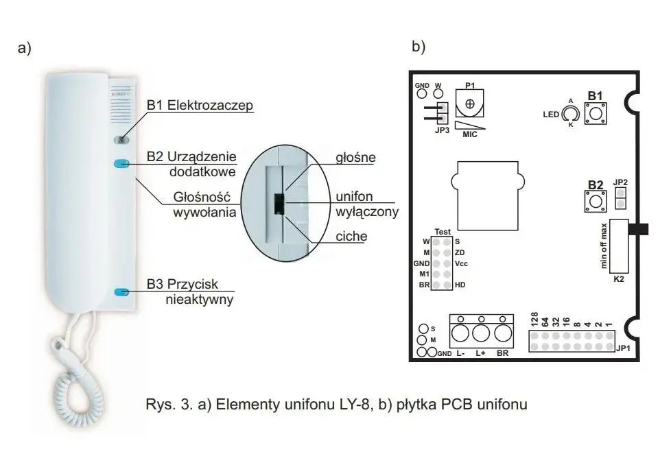 Jak wyciszyć domofon, aby uniknąć hałasu w domu?