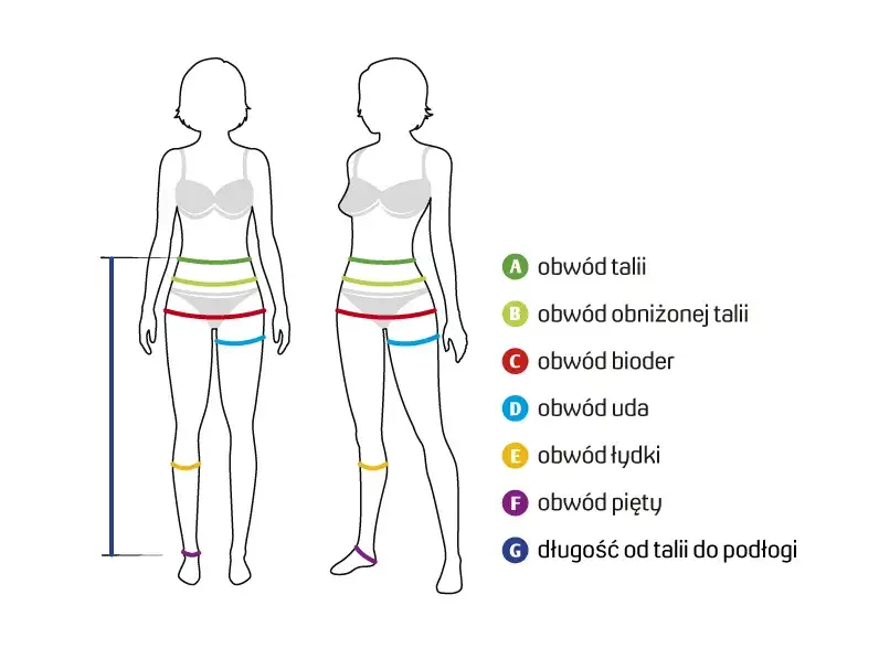 Jak mierzyć spodnie w biodrach, aby uniknąć nieodpowiedniego rozmiaru