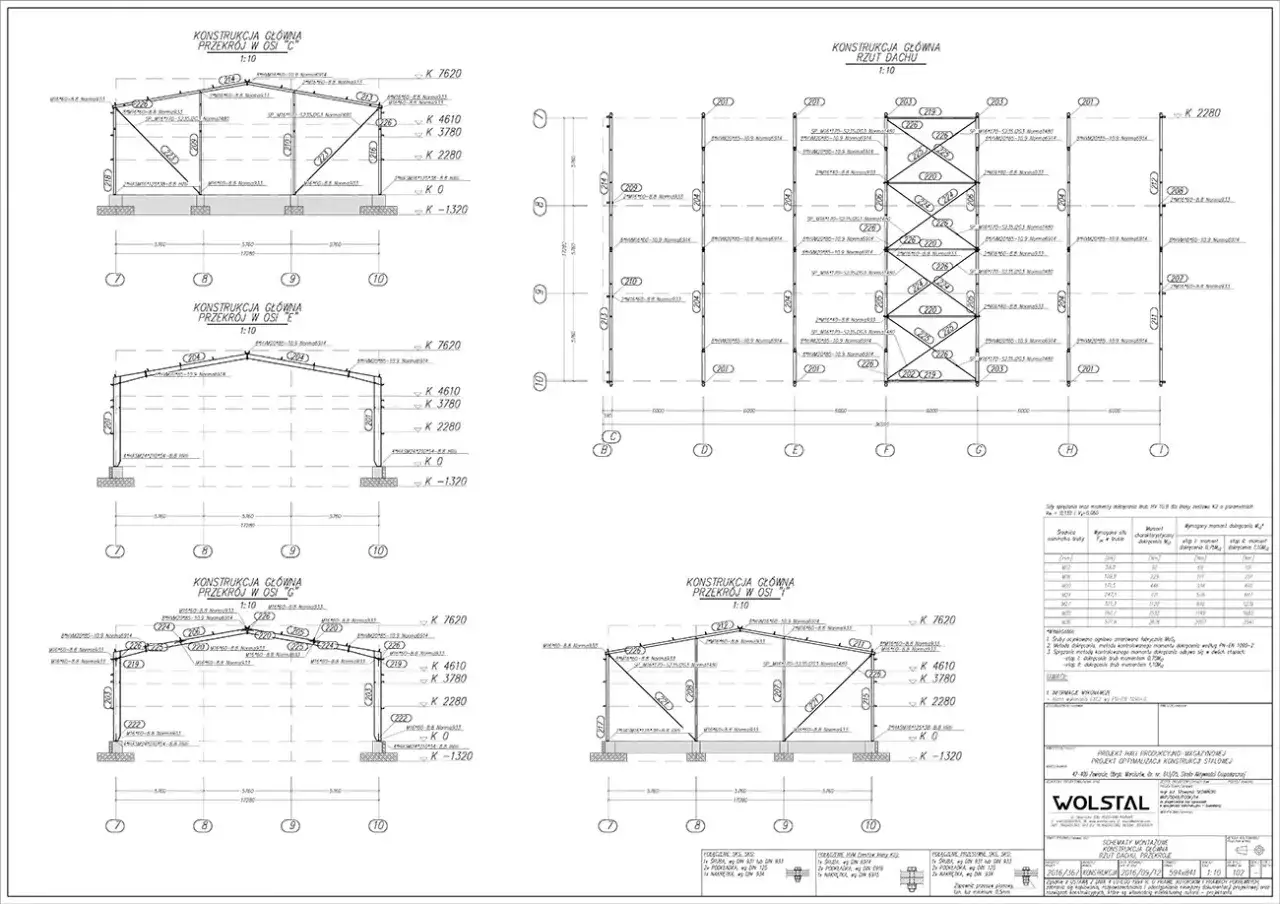 Rysunek techniczny konstrukcji stalowych: przekroje poprzeczne i rzut dachu. Pokazuje, jak czytać rysunek techniczny konstrukcji stalowych, z wymiarami i oznaczeniami elementów.