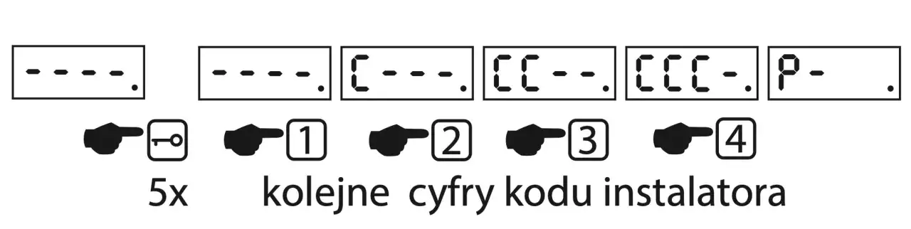 Czy istnieje uniwersalny kod do domofonu? Prawda o dostępie do budynków