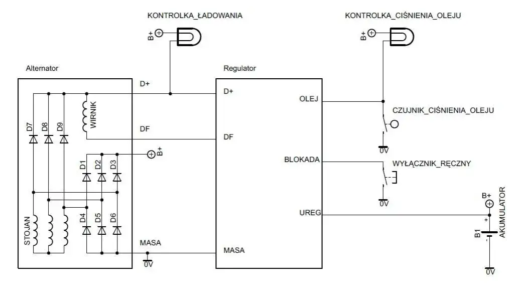 Jak podłączyć alternator z regulatorem - uniknij typowych błędów
