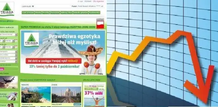 Jak sprawdzić czy biuro podróży nie upadnie i uniknąć oszustw