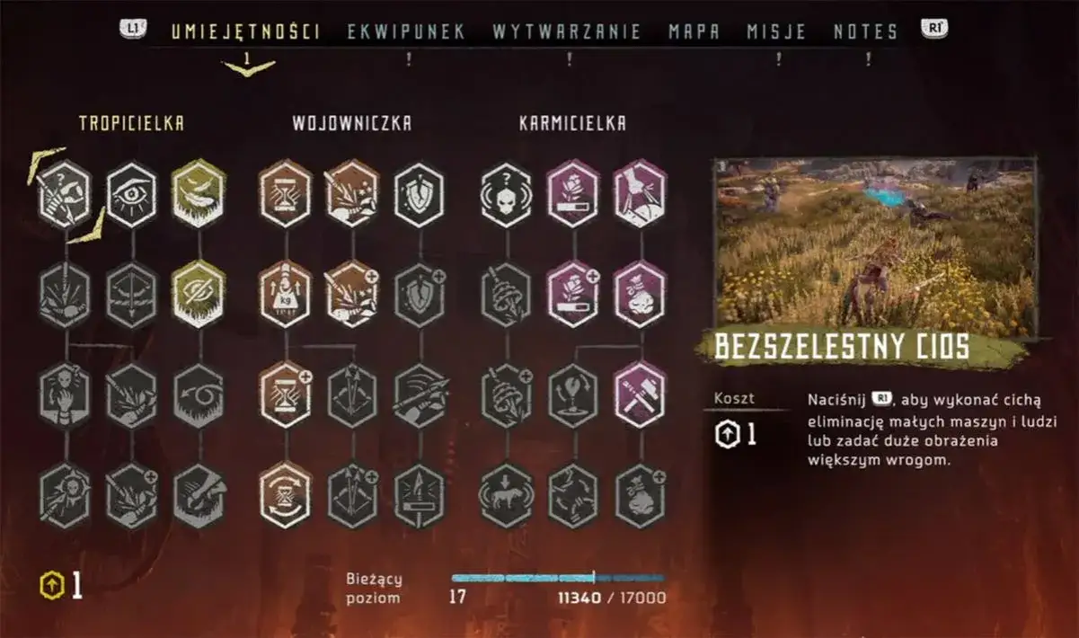 Horizon Zero Trofea: Kompletna Lista i Sekrety Zdobywania