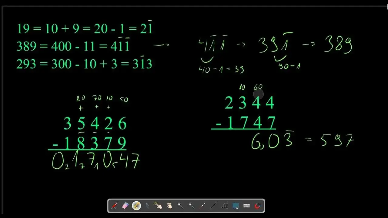 Zrozumienie odjemnej i odjemnika w matematyce - klucz do sukcesu