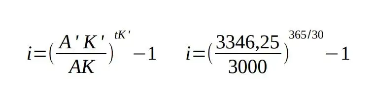 Oprocentowanie nominalne – co to jest i dlaczego jest ważne?