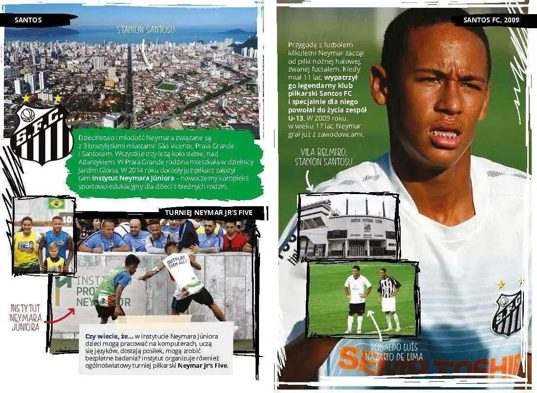 Kiedy urodził się Neymar? Odkryj ciekawostki z jego życia