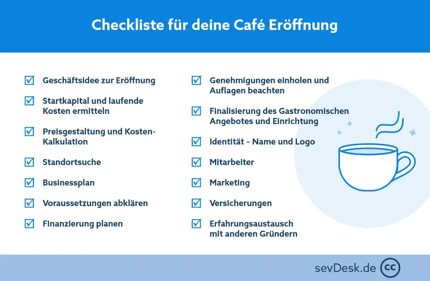 Gastronomie auflösen: Leitfaden & Checkliste für den Verkauf