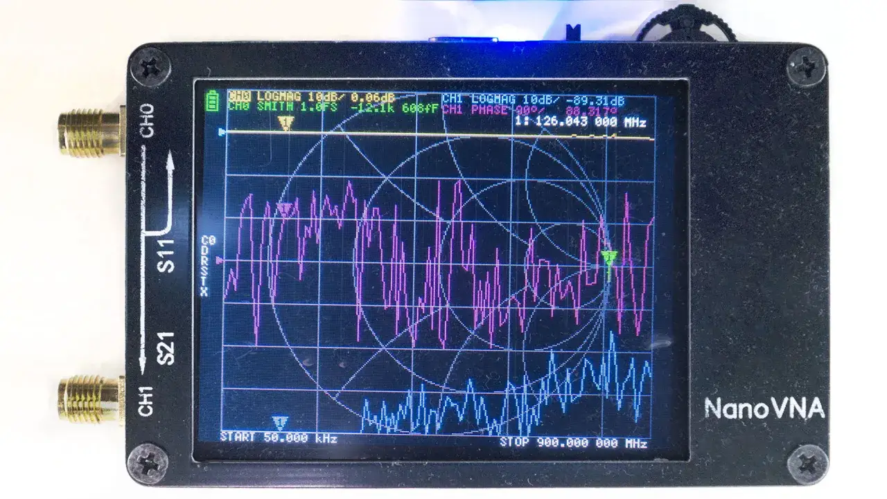 Gdzie wykorzystujemy zjawisko rezonansu? Zaskakujące zastosowania w technologii